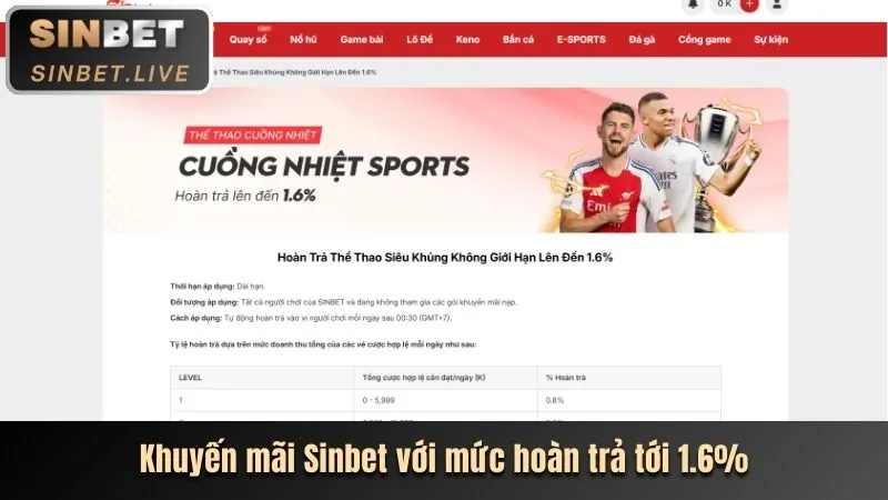 Giao diện thân thiện awin68 app